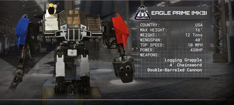 EaglePrime  Megabots