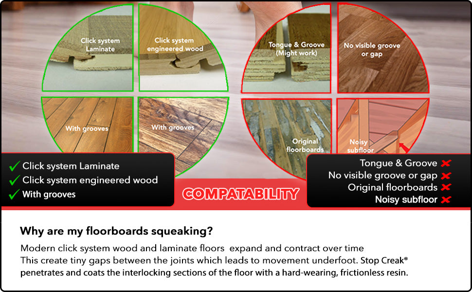 Fix Creaky Wood And Laminate Floors In Seconds Without Nails Or Screws