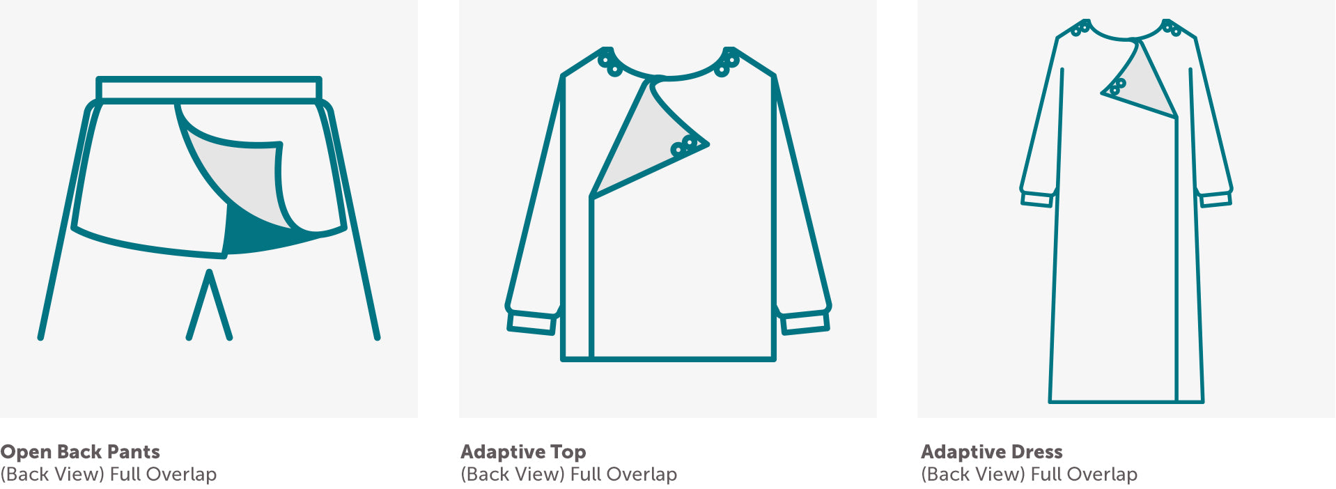 What is Adaptive Apparel?