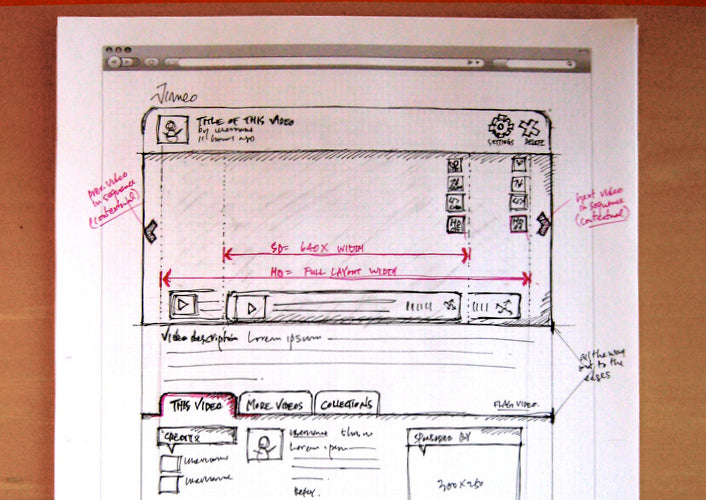 5 Big Tips for Sketching on Paper – UI Stencils