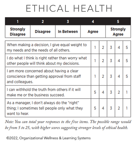 Ethical Health - OWLS
