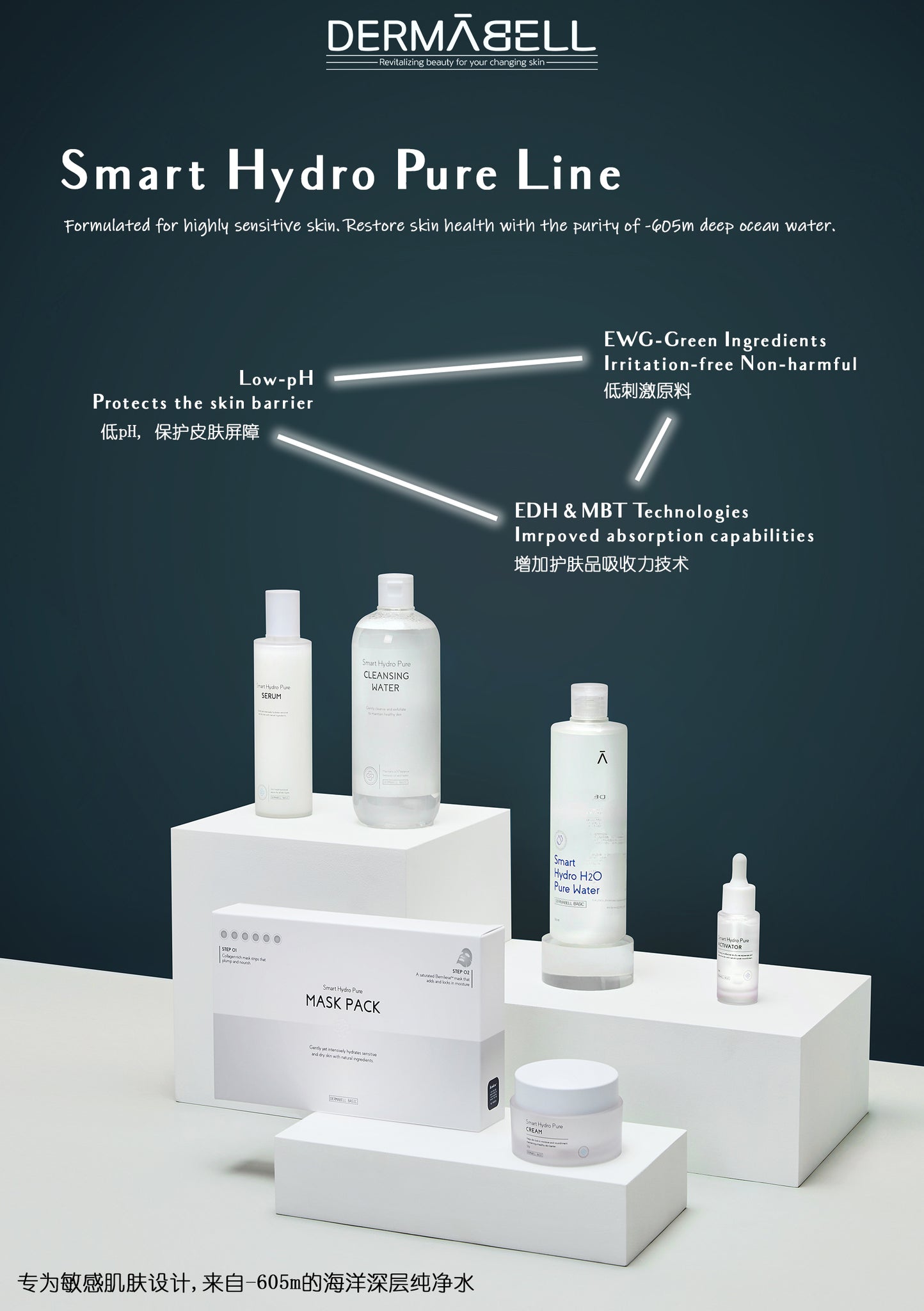 Smart Hydro Pure Line / Cosmeceutical / Korea / Beauty / Skincare / Singapore / Malaysia