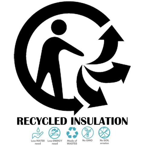 Recycled Insulation