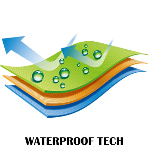 waterproof