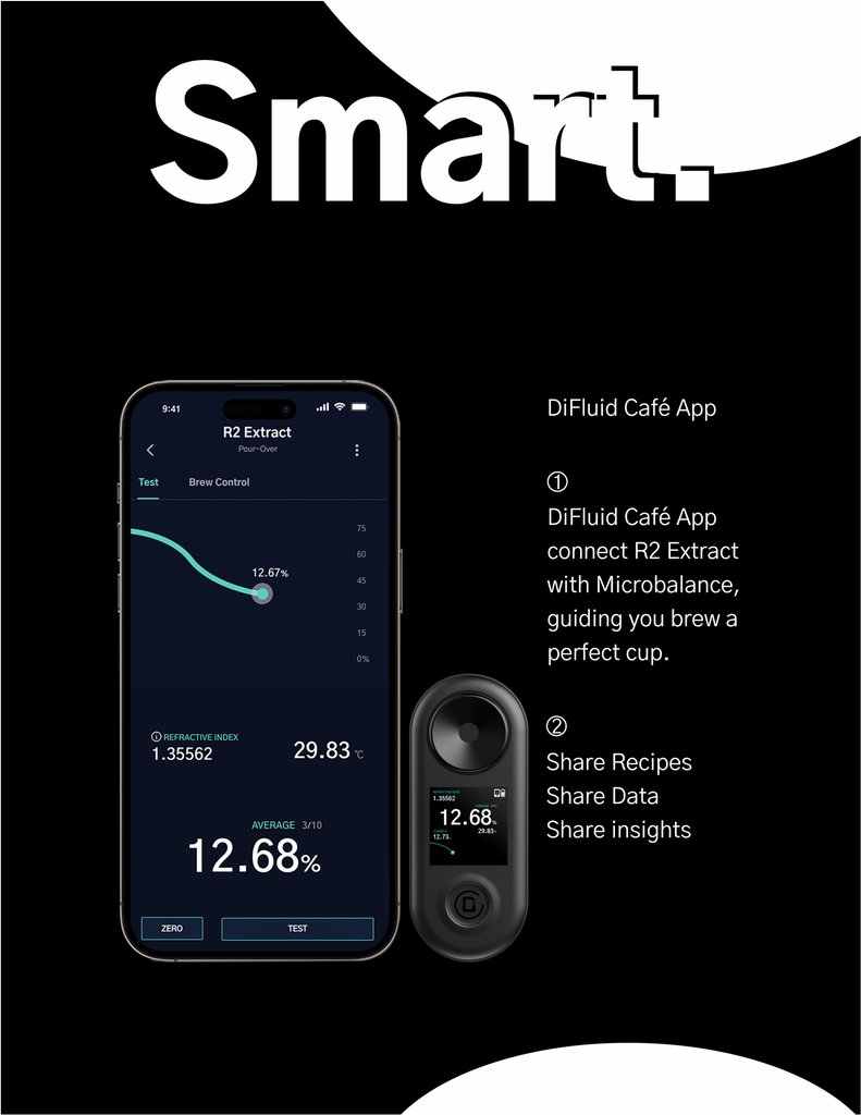 Difluid r2 extract excellent coffee refractometer