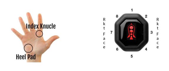 Pickleball grip sizing