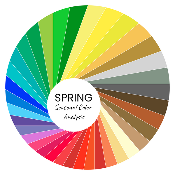 Seasonal Color Analysis - Spring Color Palette