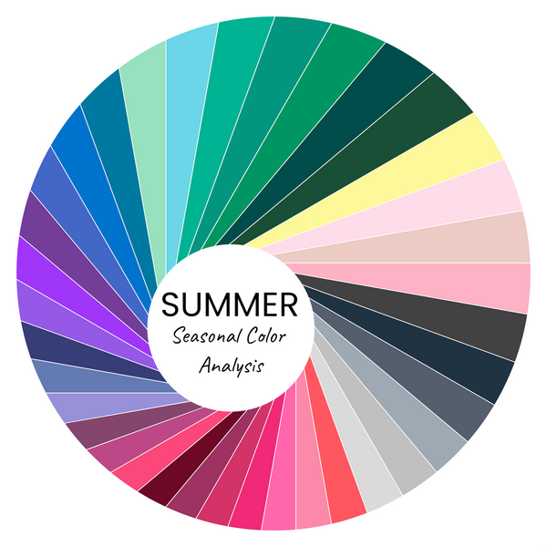 Seasonal Color Analysis - Summer Palette