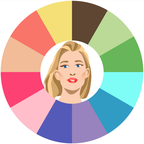 The 12 Color Seasons: Summer and its Subsets – GoPlay Cosmetics