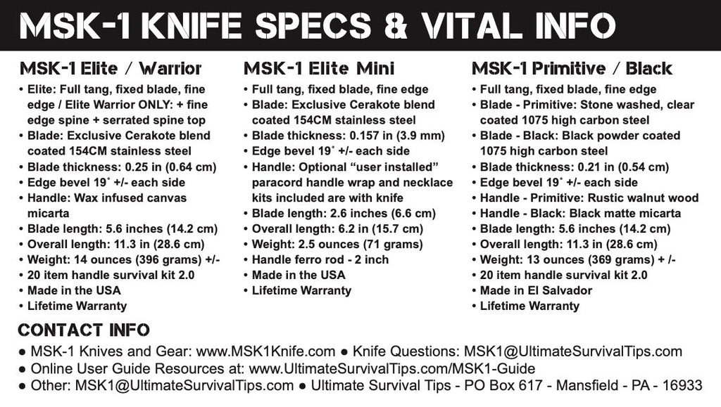 MSK-1 Spec and Vital Info