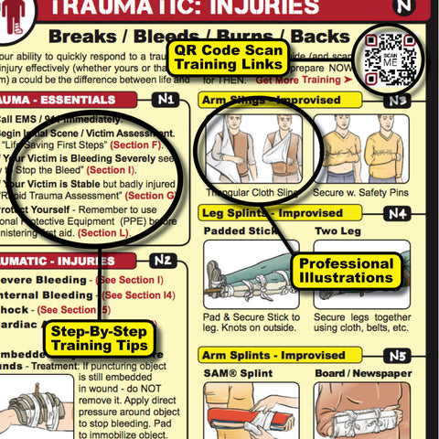 Tiny First Aid Medical Guide Training Tips