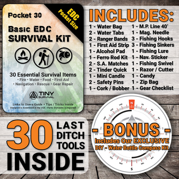Tiny Survival Knife & Tool Sharpener Kit – Ultimate Survival Tips