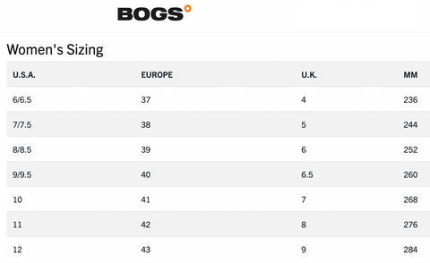 Bogs Womens Size Guide