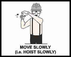 Move Slowly, Hoist Slowly Hand Signal For Crane operators