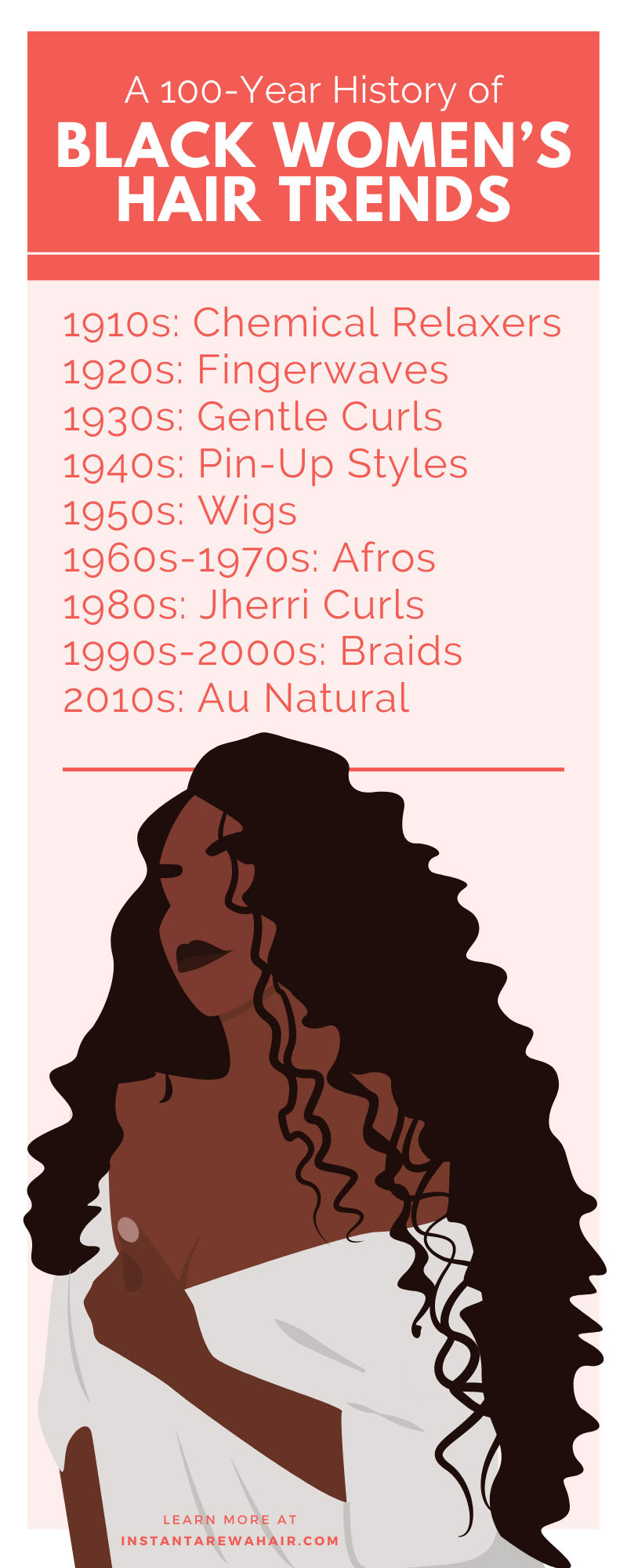 A 100-Year History of Black Women’s Hair Trends