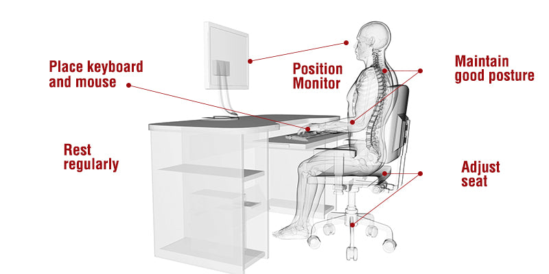 Office Ergonomics Tips You Need To Know To Prevent Shoulder Pain