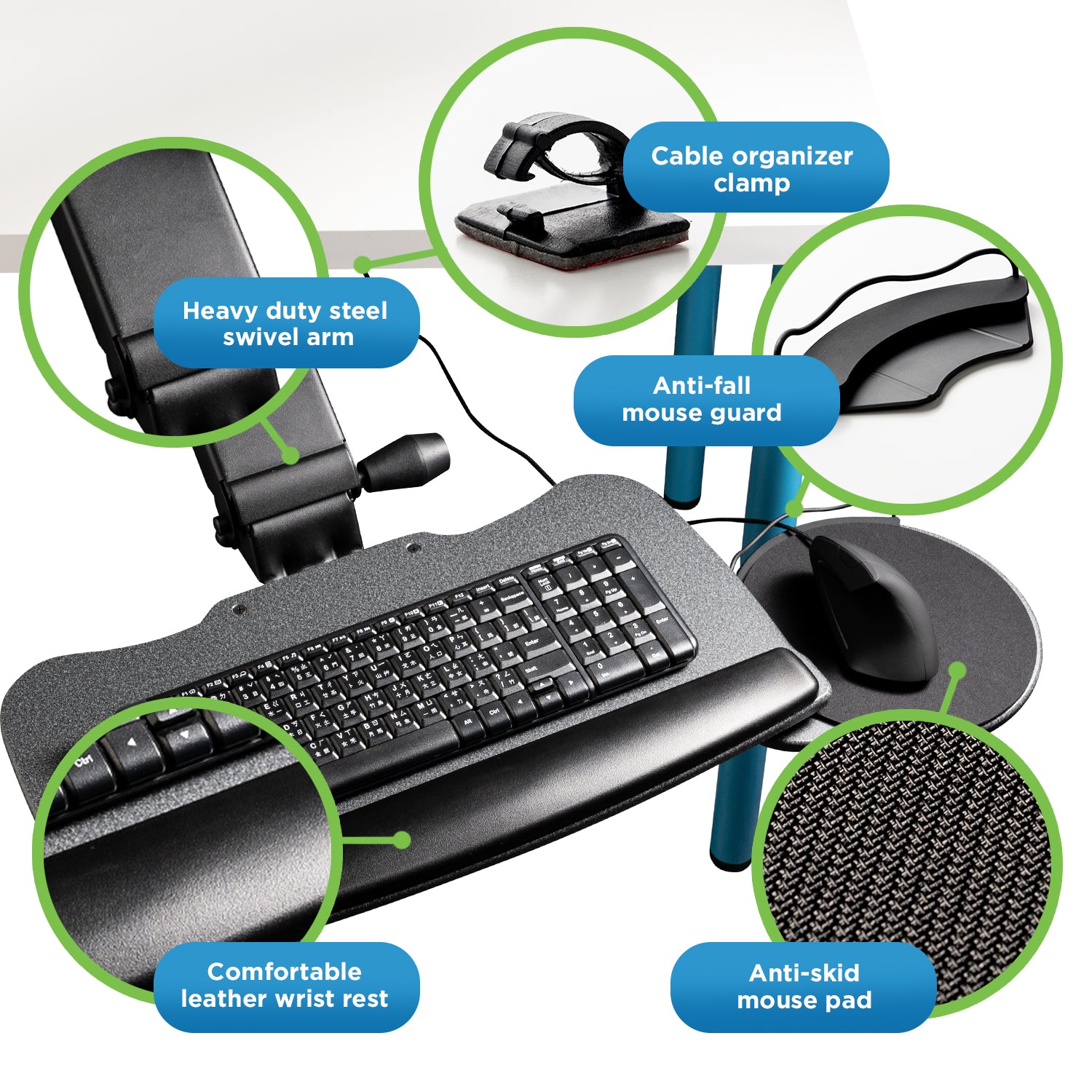 Relieve Daily Aches Pains With The Right Office Ergonomic