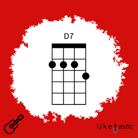 D7 chord ukulele