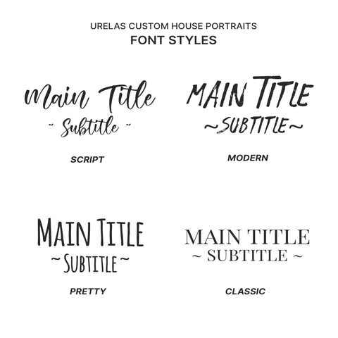 Urelas Custom House Poster Font Styles