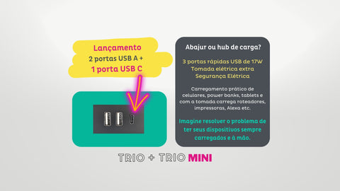 TRIO e TRIO MINI USB C