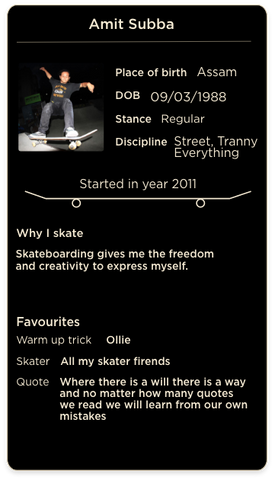 Amit Subba Skater Profile