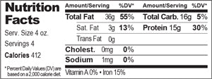Nutrition Facts - Almond Flour/Meal