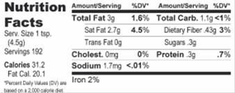 Nutrition Facts 32 oz.