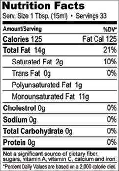 Extra Virgin Olive Oil Nutritional Facts