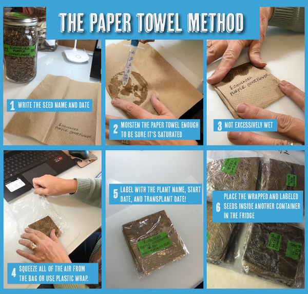 The Paper Towel Method