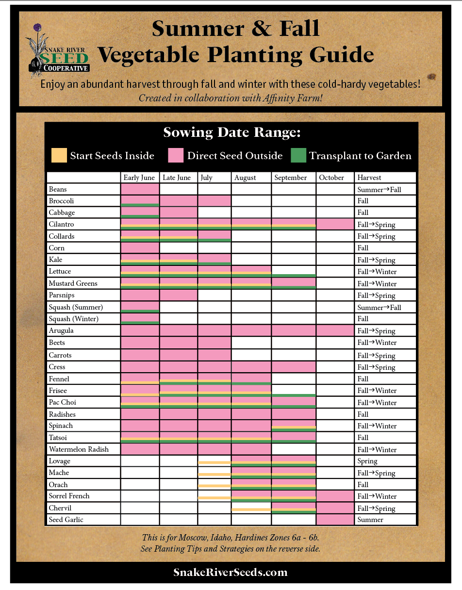 Free Moscow Idaho Planting Guides Snake River Seed Cooperative