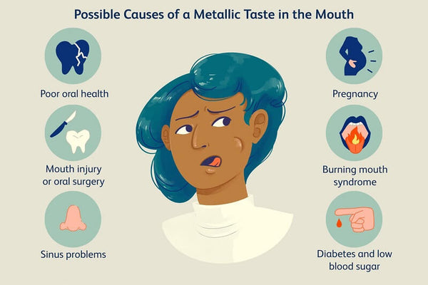 Common Causes of Metallic Taste in the Mouth