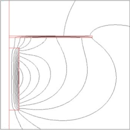 Modélisation 2D du champs magnétique d'un aimant