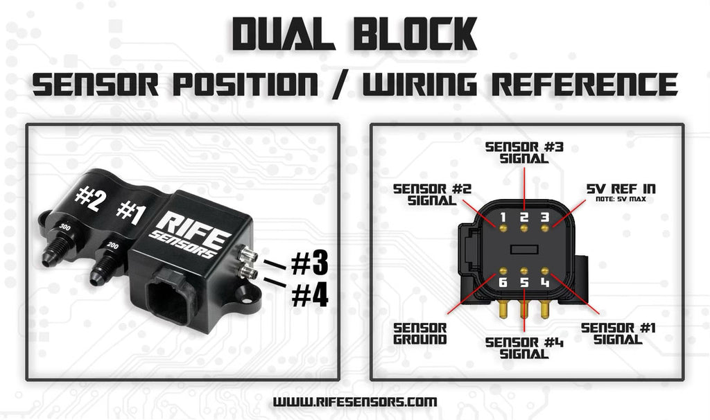 Dual RIFE sensor Wiring and Sensor Location Chart