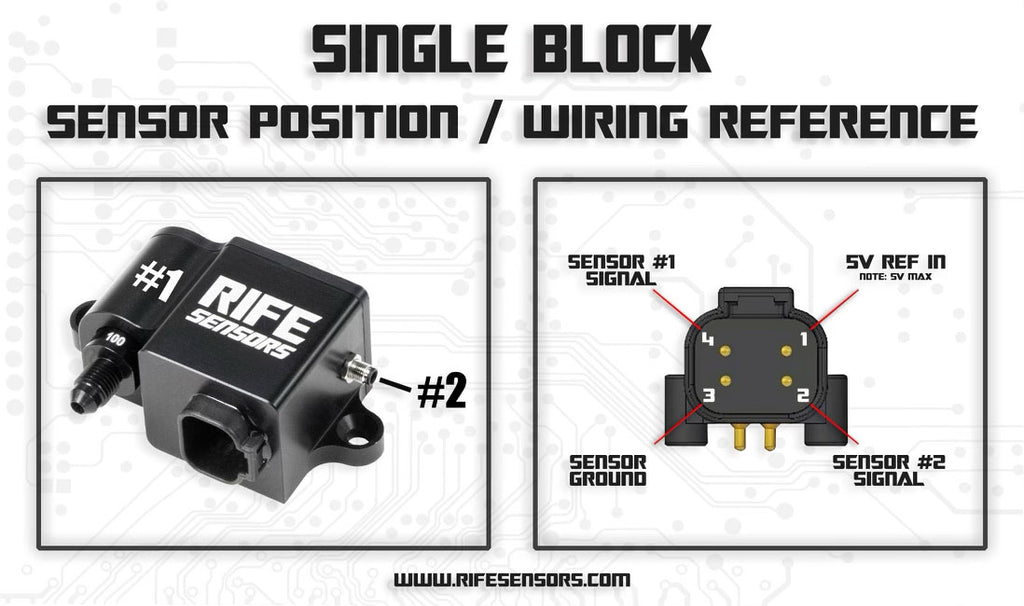 Single RIFE sensor Wiring/Sensor Layout
