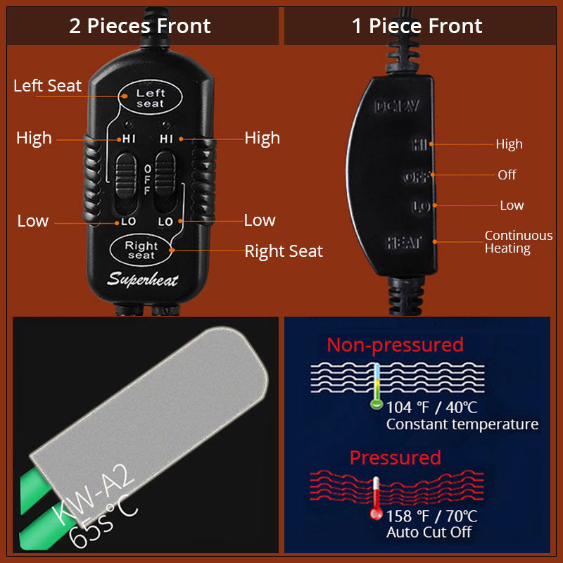 https://cdn.shopify.com/s/files/1/0043/7515/0703/files/heated-seat-cushions-new-product_description-01.jpg?v=1544165588