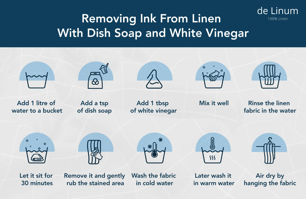 Removing Ink From Linen With Dish Soap and White Vinegar