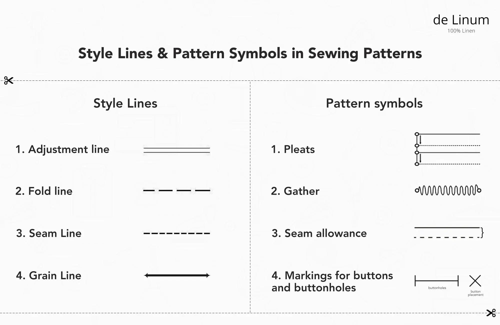 Style Line & Patter Symbols in Sewing Patterns