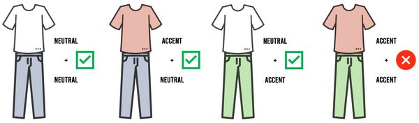 How to Pair Neutral and Accent Colors