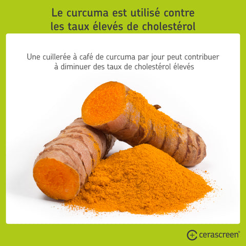 Le curcuma pour un taux de cholestérol élevé