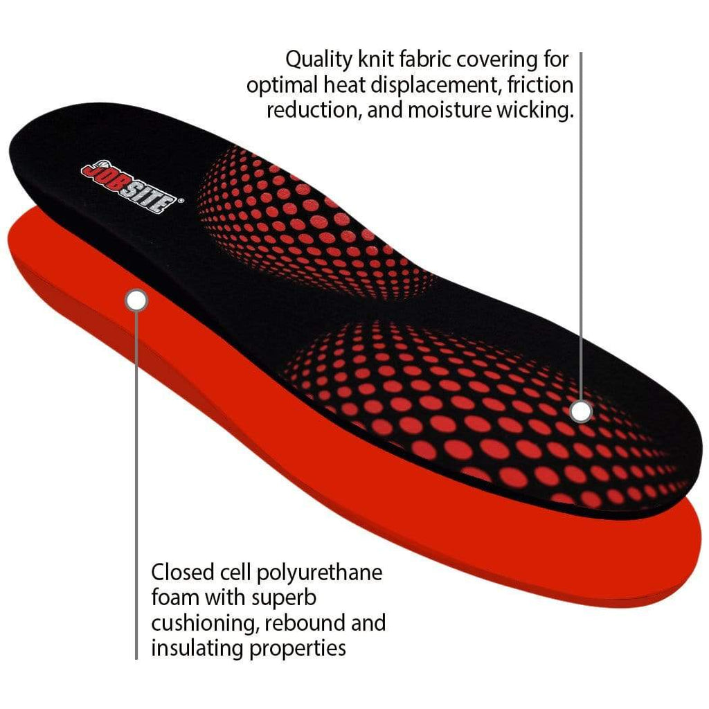 JobSite Heavy Duty Boot Support Insole – FootMatters Webstore