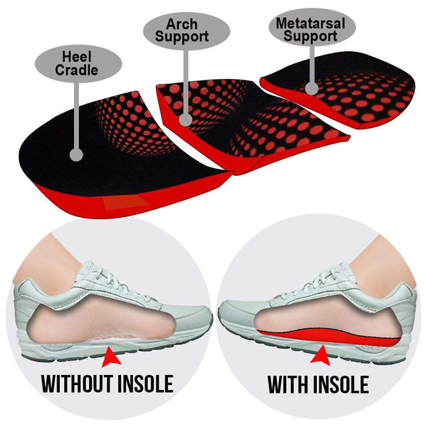 heavy duty insoles