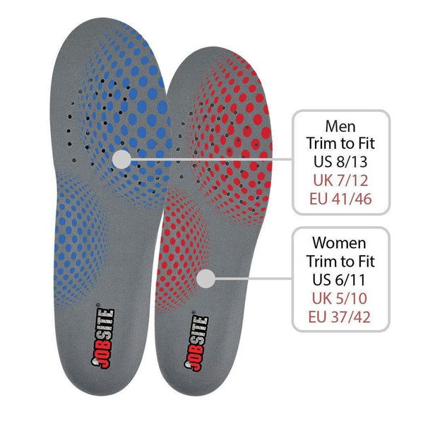 jobsite insoles