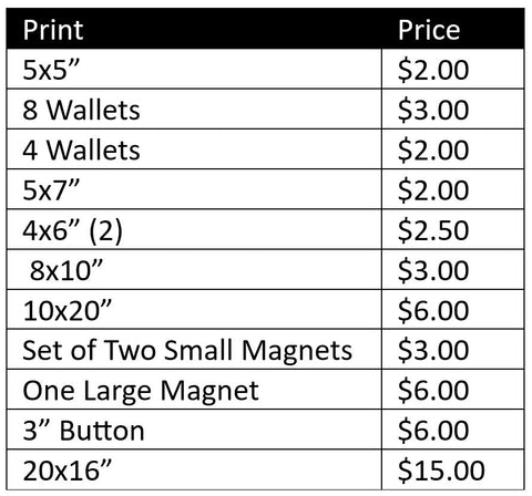 all digital prices