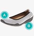 Photo diagram of a slip-on shoe with wide toe box that helps with neuroma's