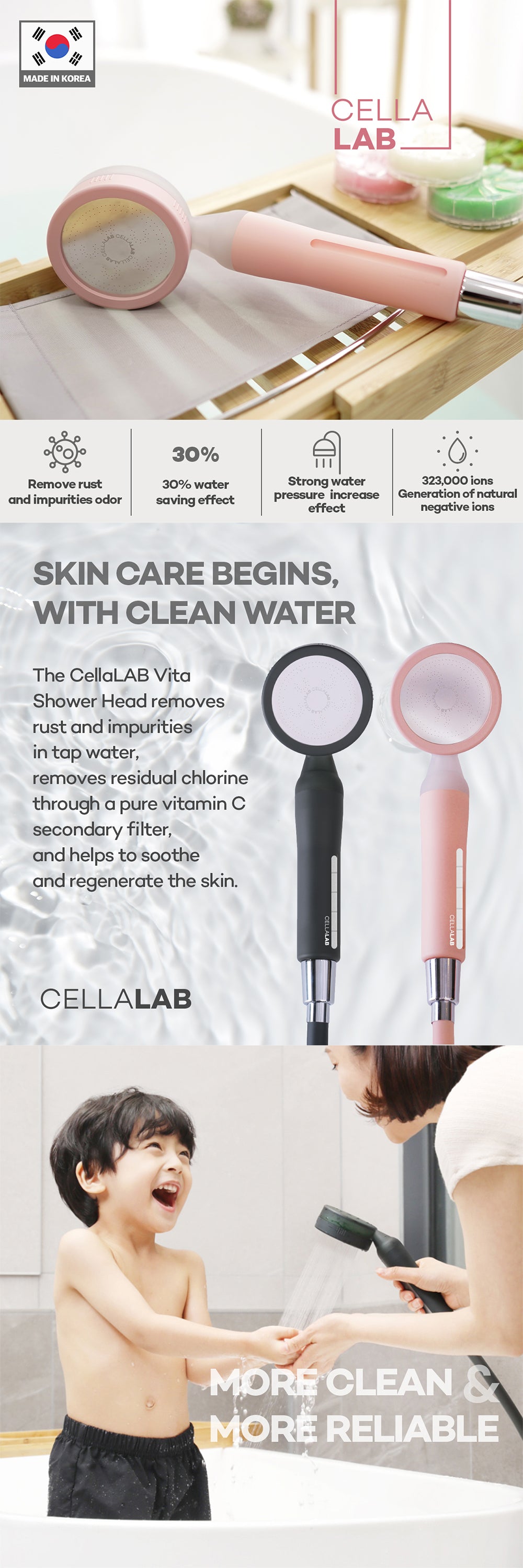 CellaLAB Shower Head Clean Water Skin Care