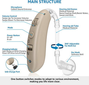 Rechargeable Intelligent Bluetooth Noise Cancelling Hearing Sound Amplifier (BUY 1 TAKE 1 FREE PROMO)