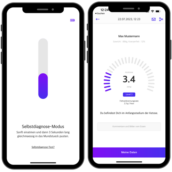 Ketoscan Übersicht Messvorgang