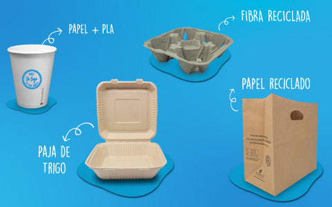 Identificar desechables biodegradables