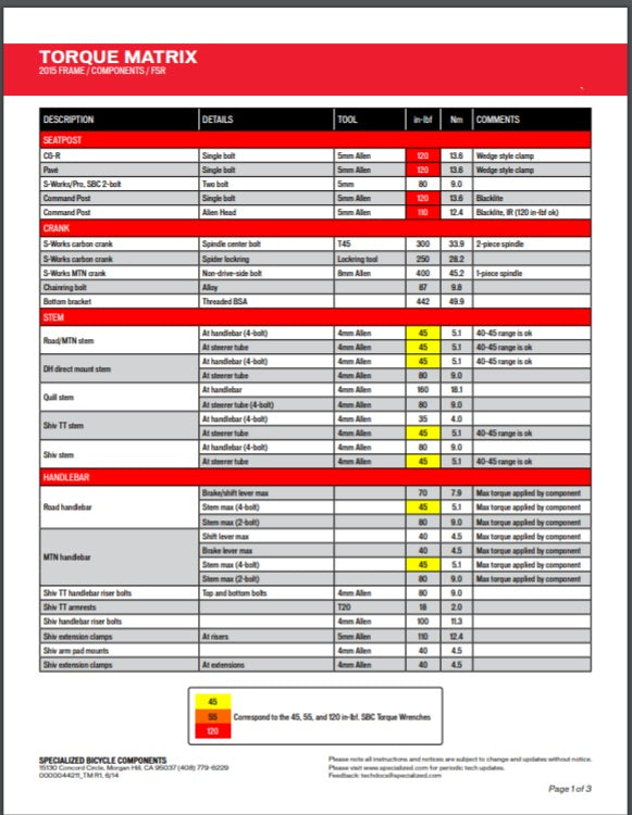 specialized roubaix torque settings