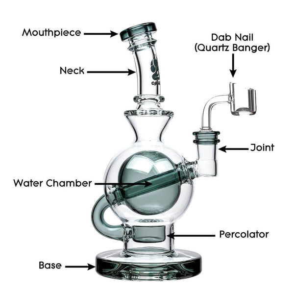 Best Dab Accessories for Your Dab Rig – INHALCO